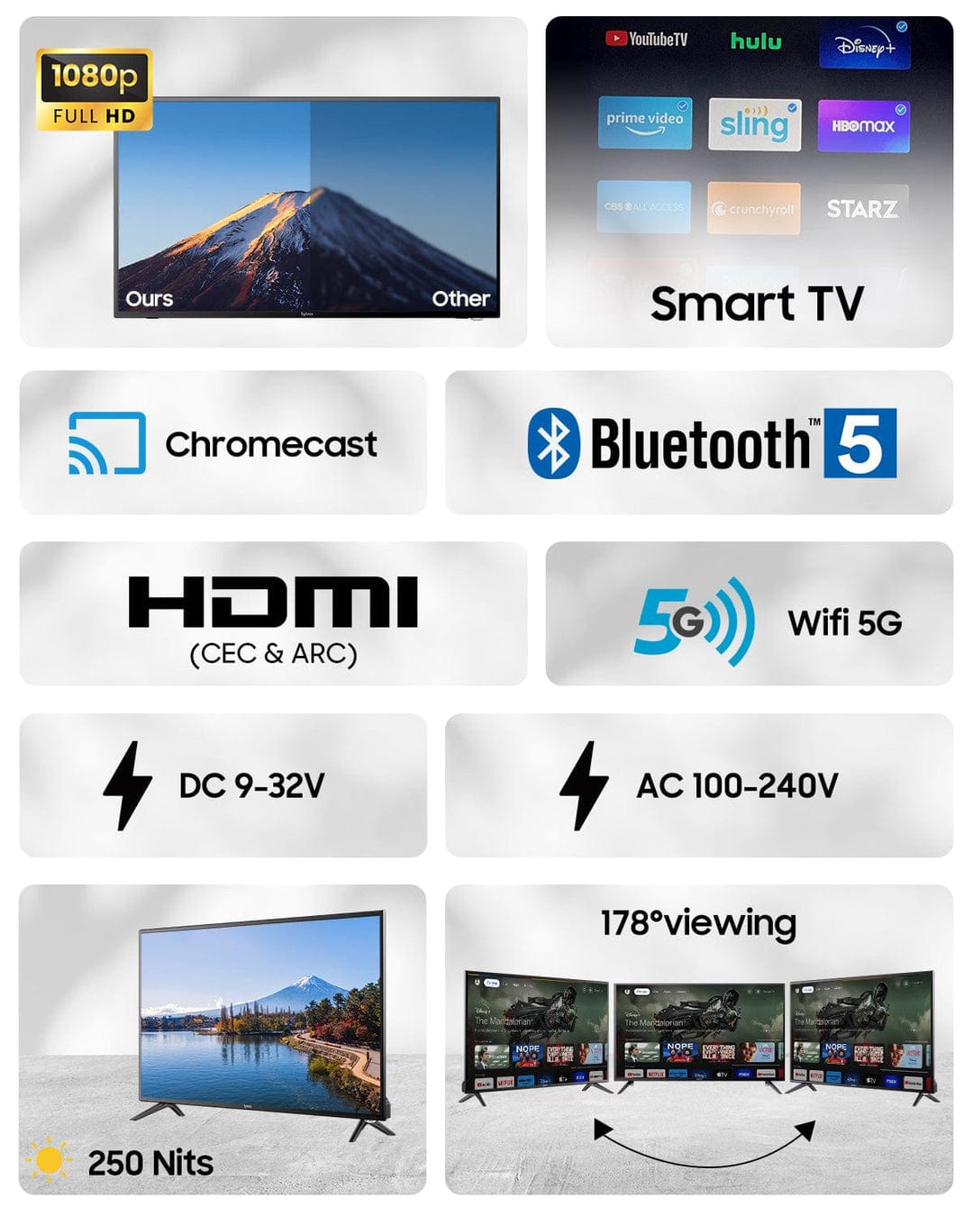 Sylvox 40" Smart 12 Volt Fernseher(2024 Google TV)