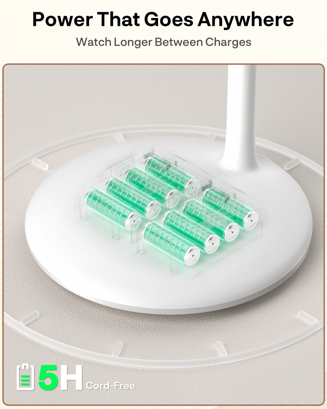 Sylvox 32 Zoll Akku Fernseher – Rollbarer Smart Touch Bildschirm mit 5 Stunden Batterielaufzeit