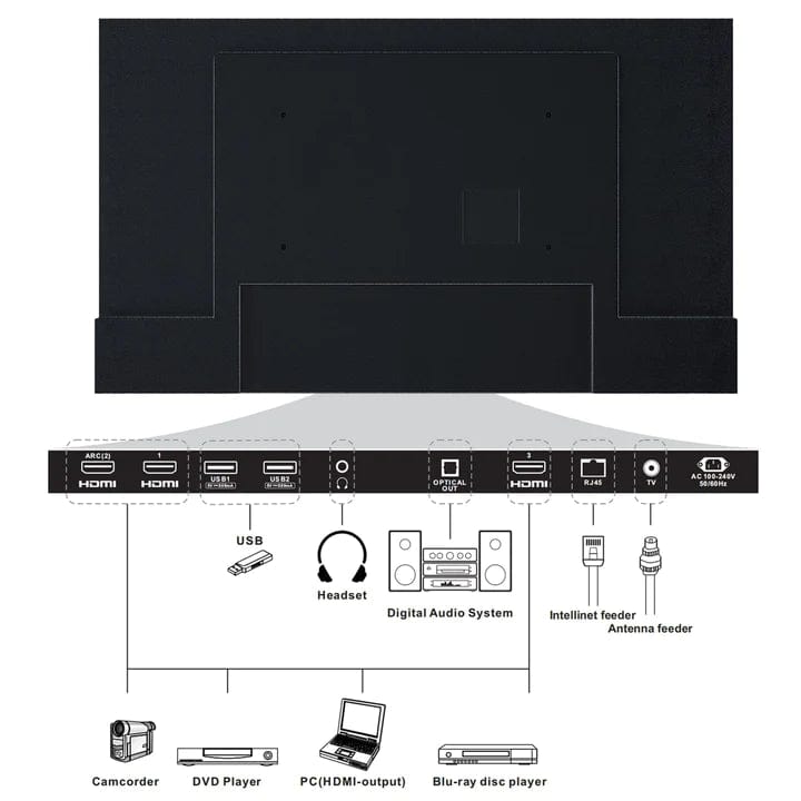 Sylvox 65" Smart Outdoor TV Waterproof (Partial Sun) - Deck Pro Series