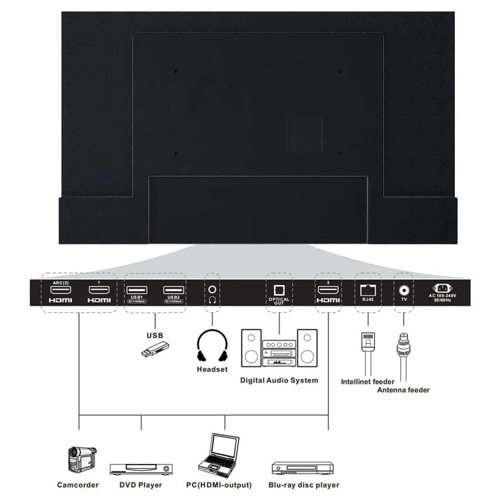 Sylvox 65" Smart TV da Esterno Impermeabile (Sole Parziale) - Serie Deck Pro