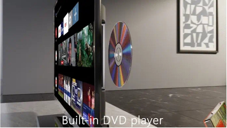 Wohnmobil-TV mit eingebautem DVD-Player